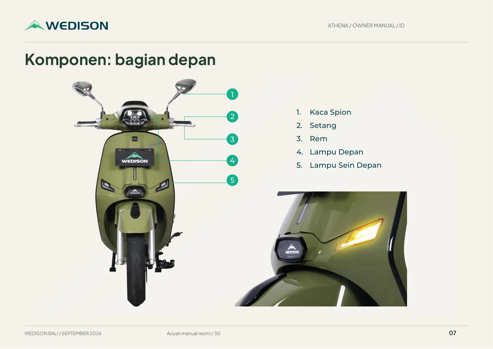 Komponen: bagian depan / Halaman 7