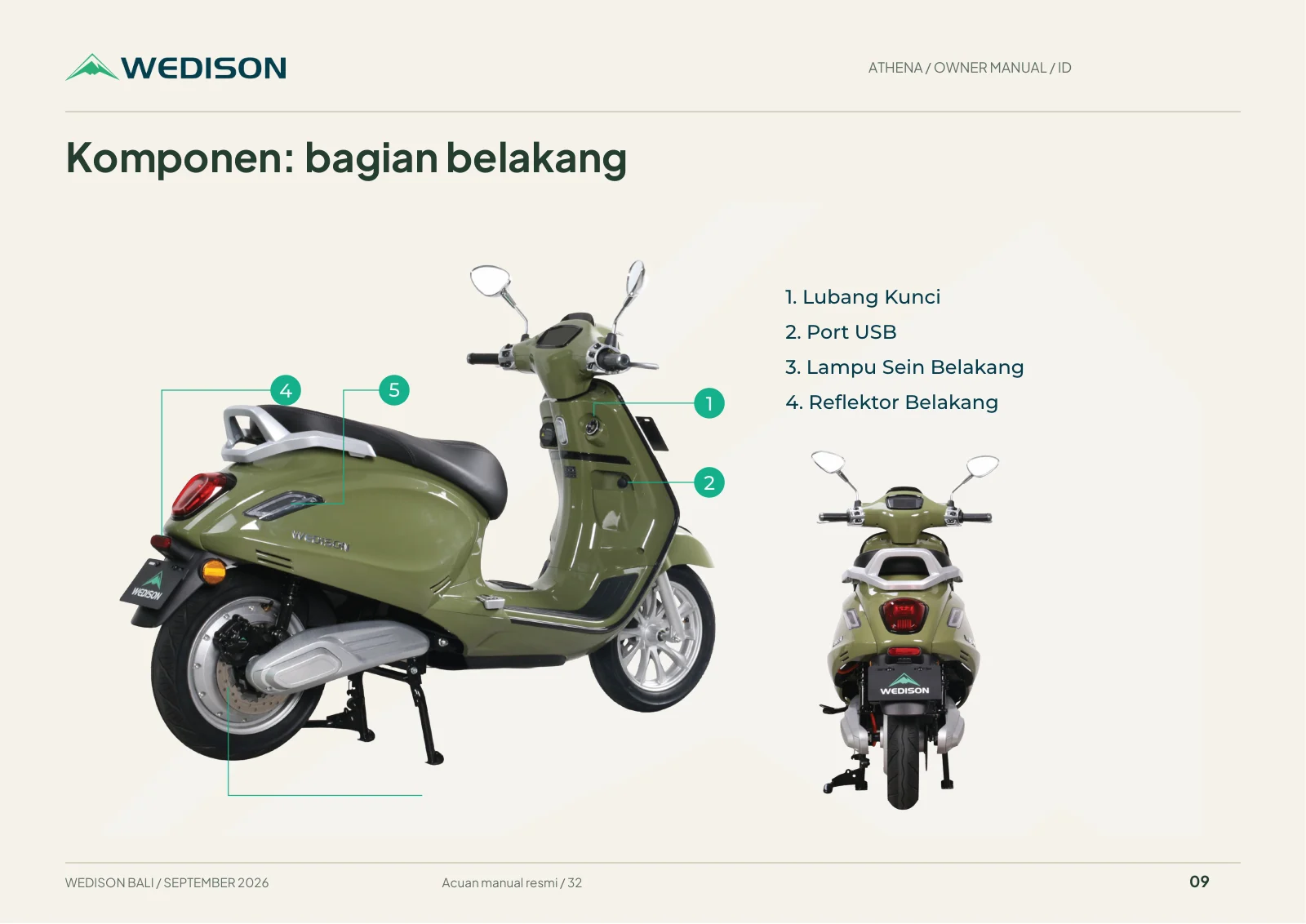 Komponen: bagian belakang / Halaman 9