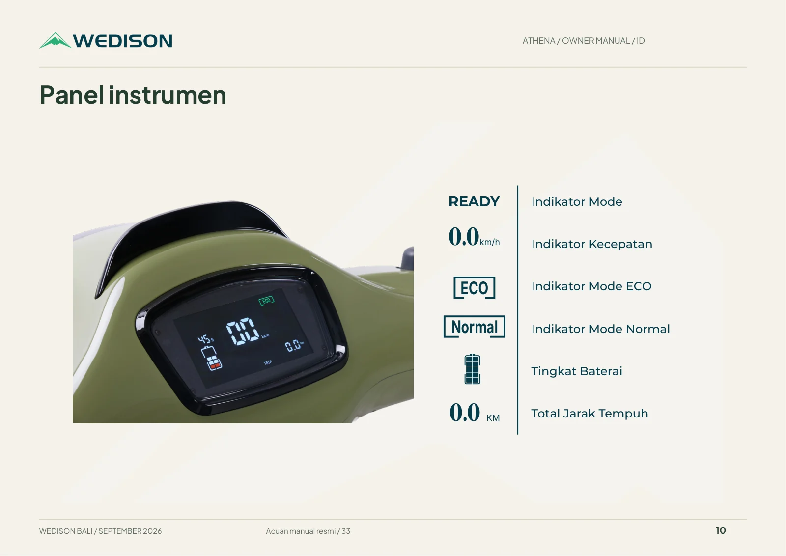 Panel instrumen / Halaman 10