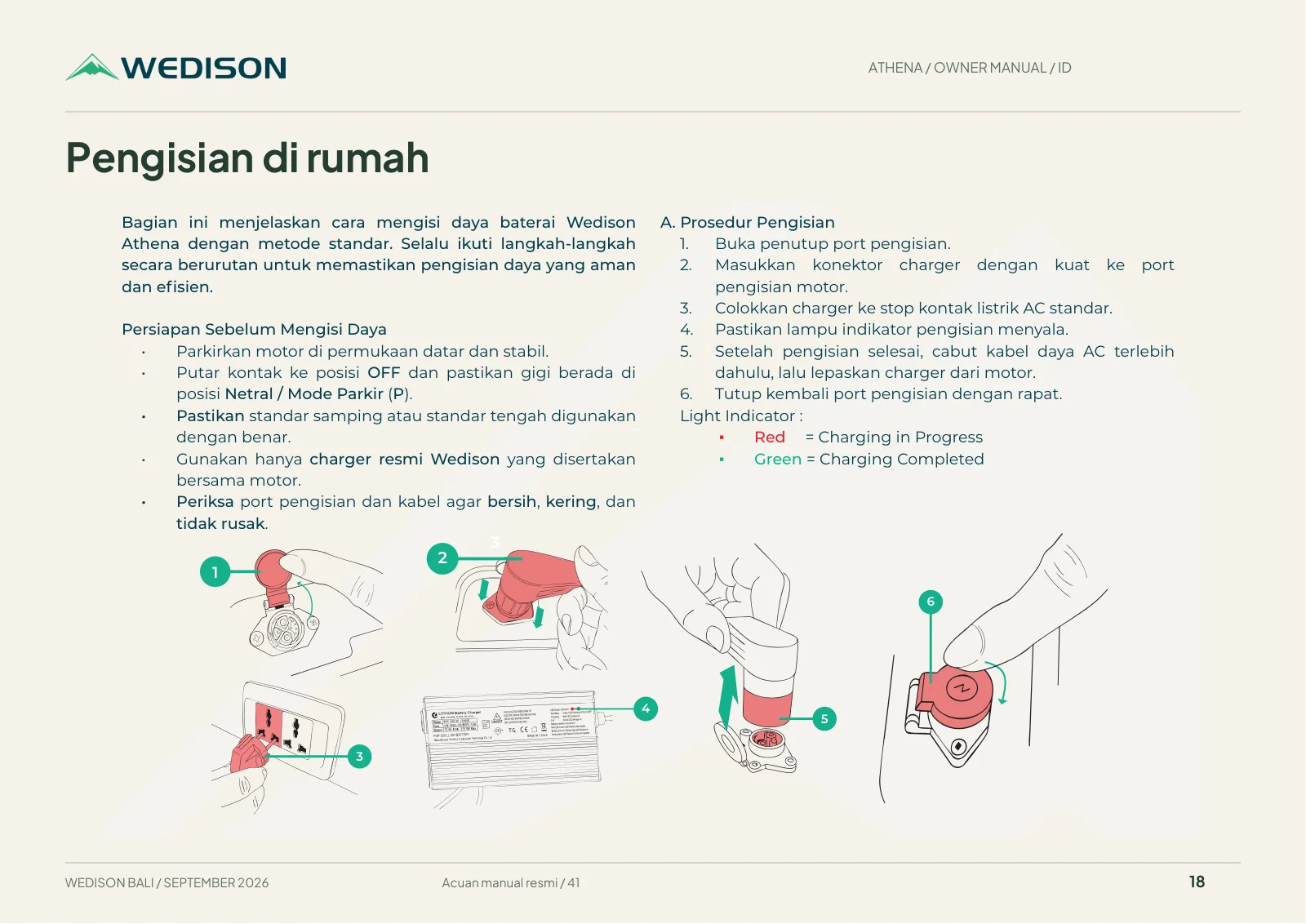Pengisian di rumah / Halaman 18