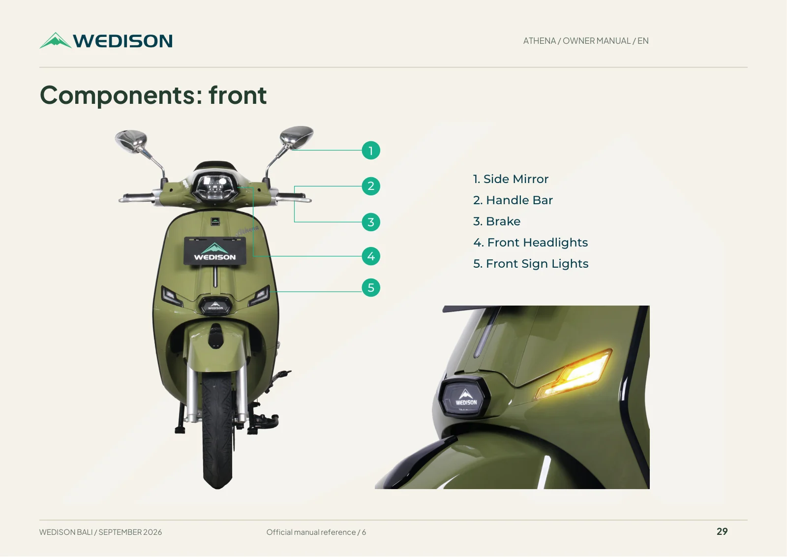 Components: front / Halaman 29