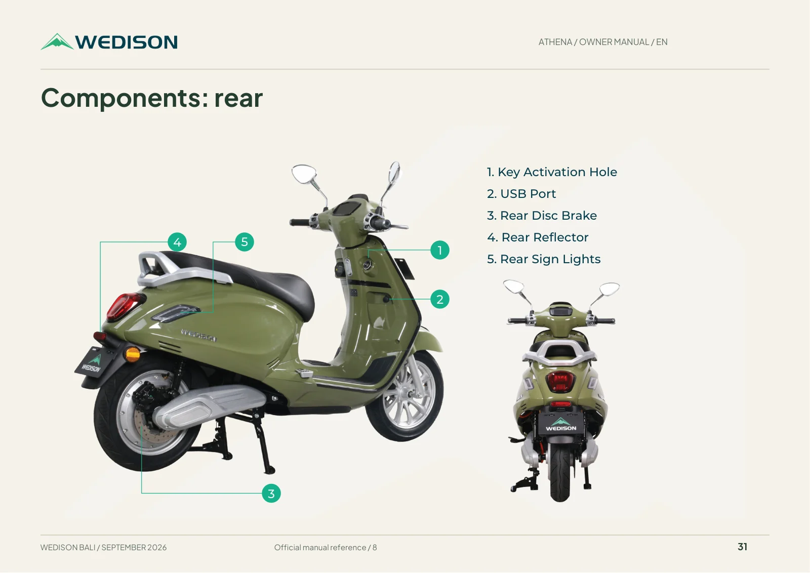 Components: rear / Halaman 31