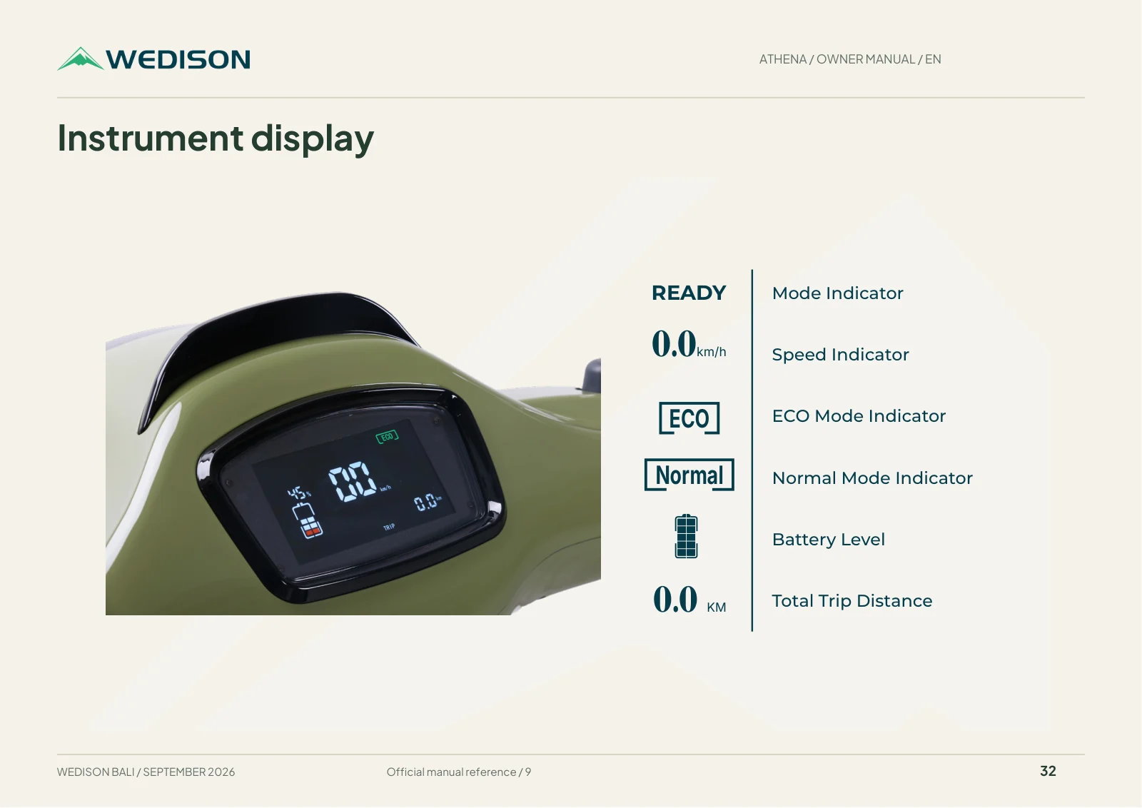 Instrument display / Halaman 32