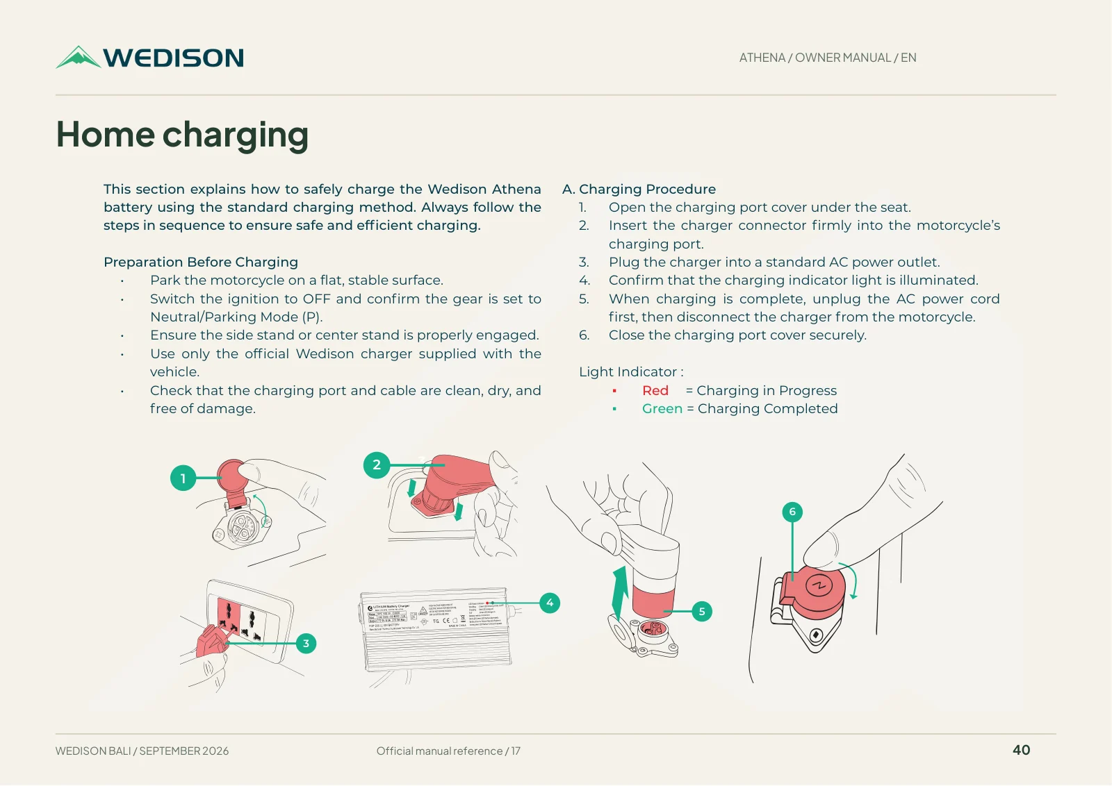Home charging / Halaman 40