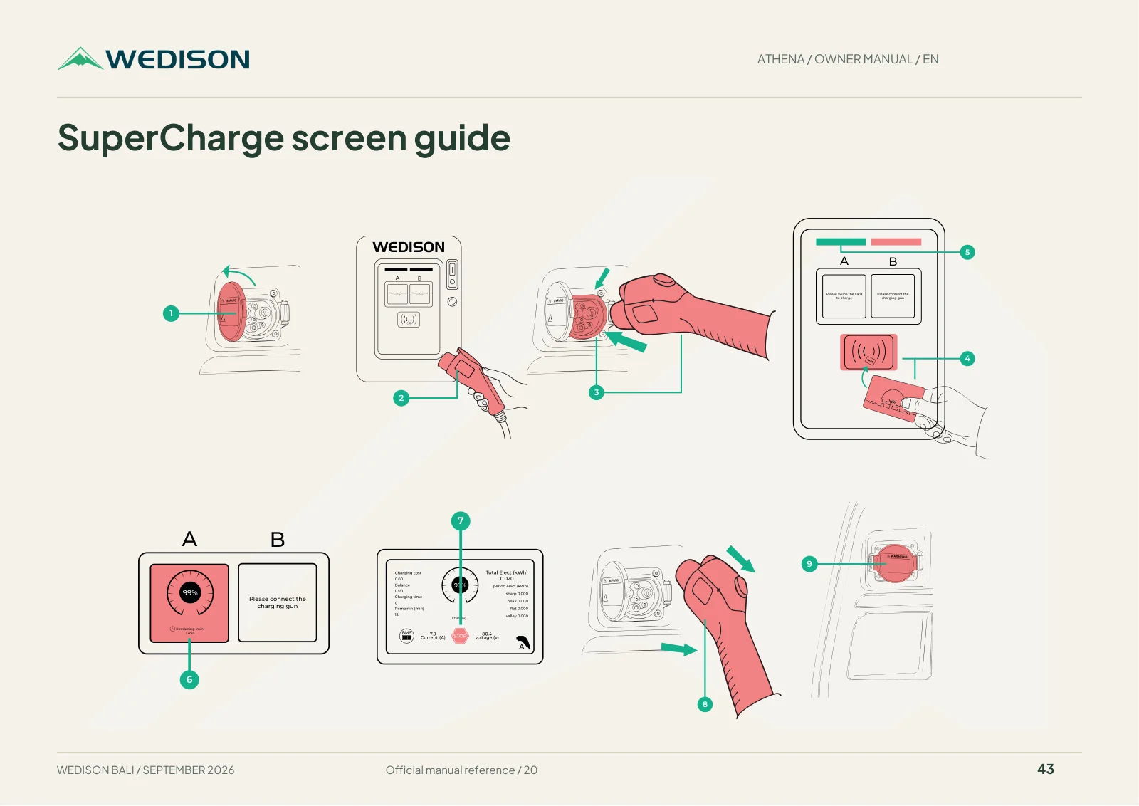 SuperCharge screen guide / Halaman 43