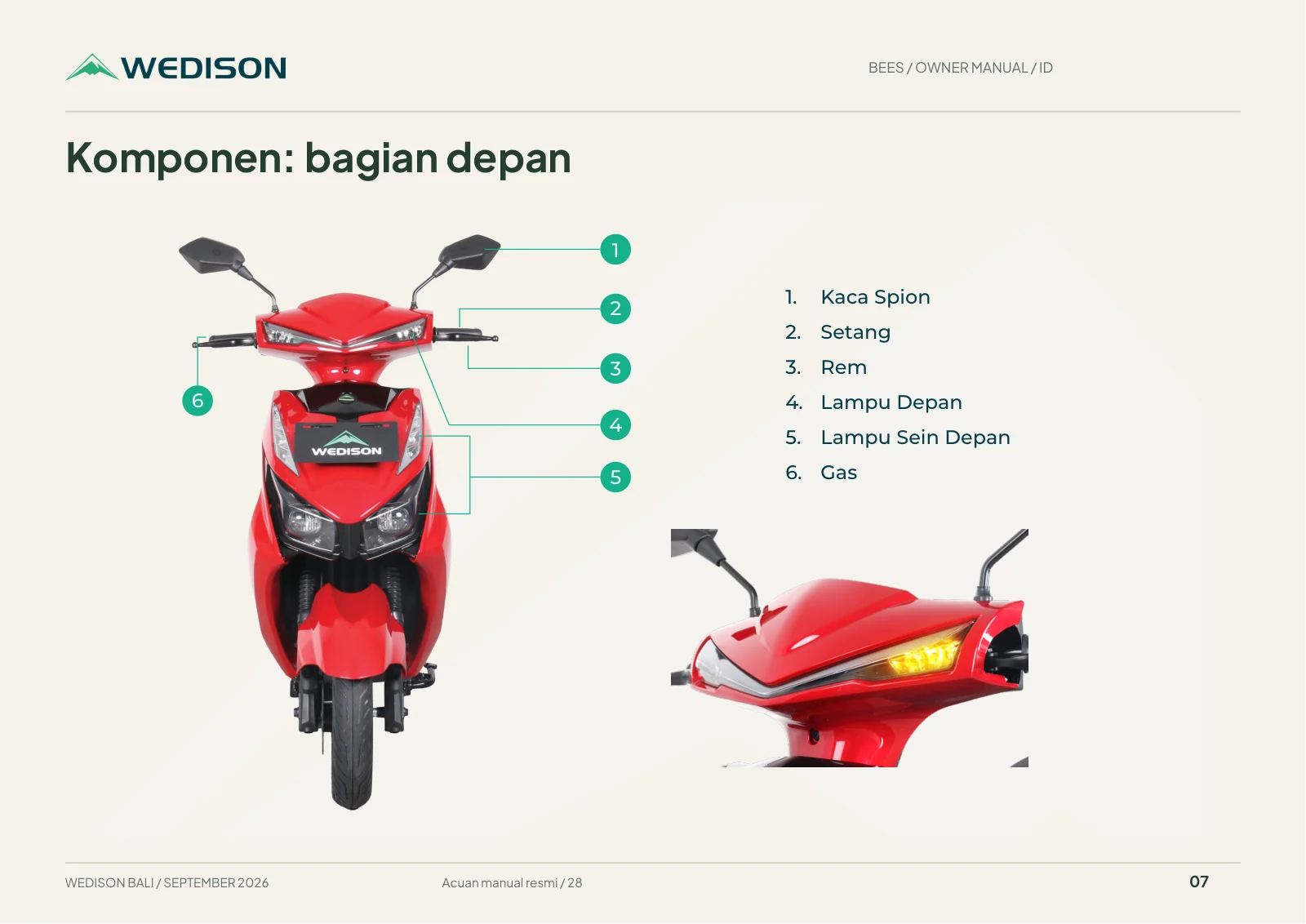 Komponen: bagian depan / Halaman 7
