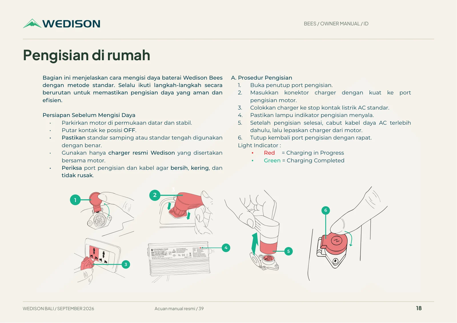 Pengisian di rumah / Halaman 18