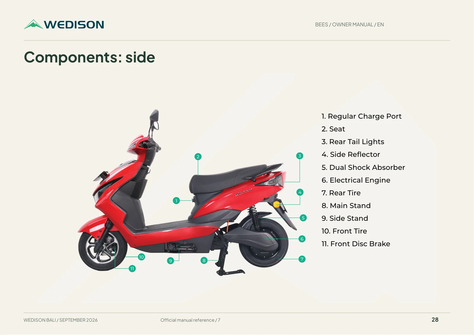 Components: side / Halaman 28