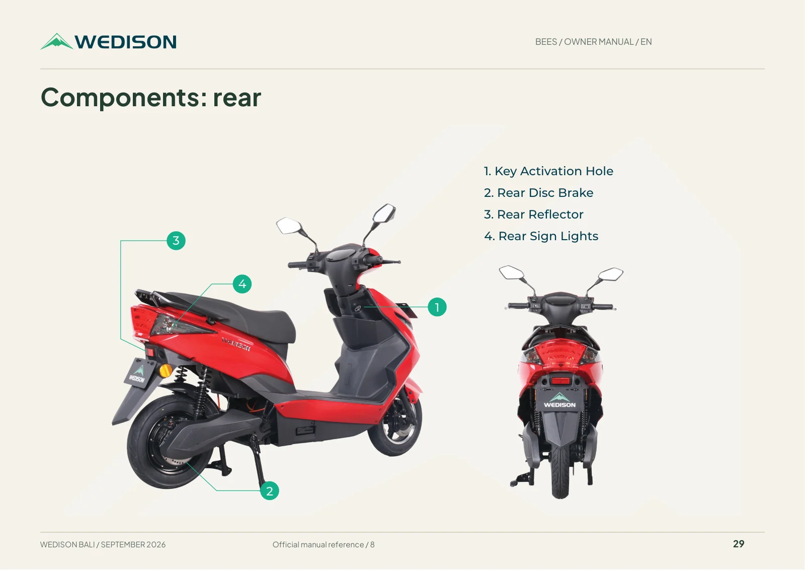 Components: rear / Halaman 29