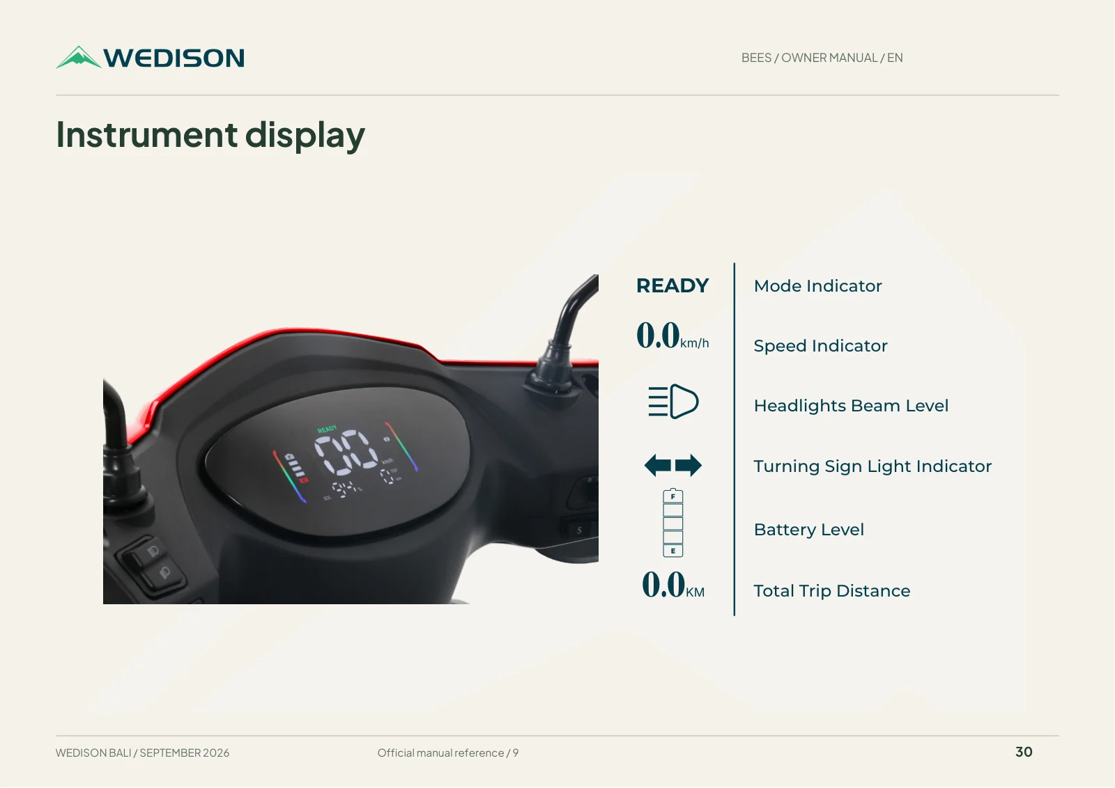 Instrument display / Halaman 30