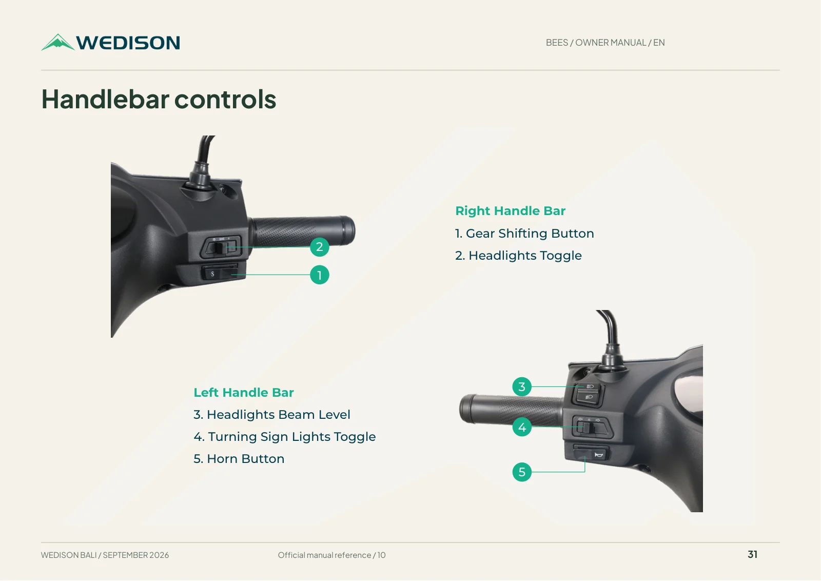 Handlebar controls / Halaman 31