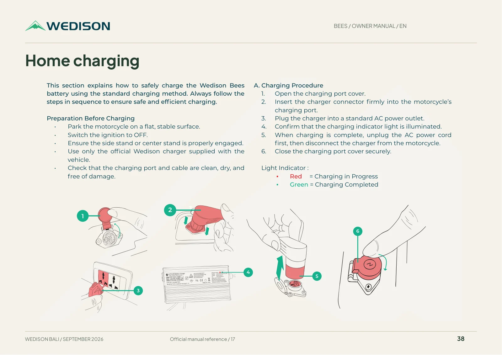 Home charging / Halaman 38