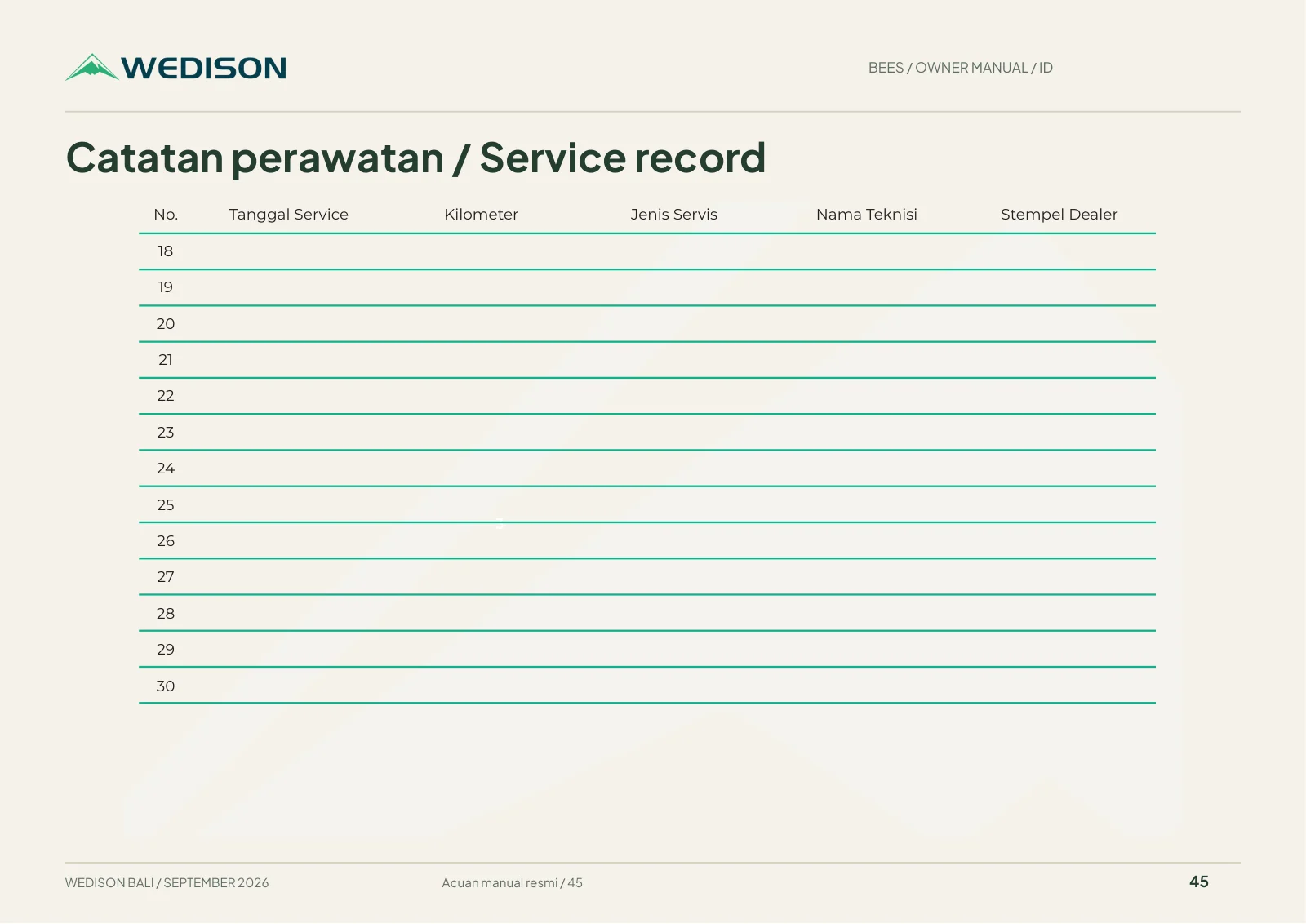 Catatan perawatan / Service record / Halaman 45