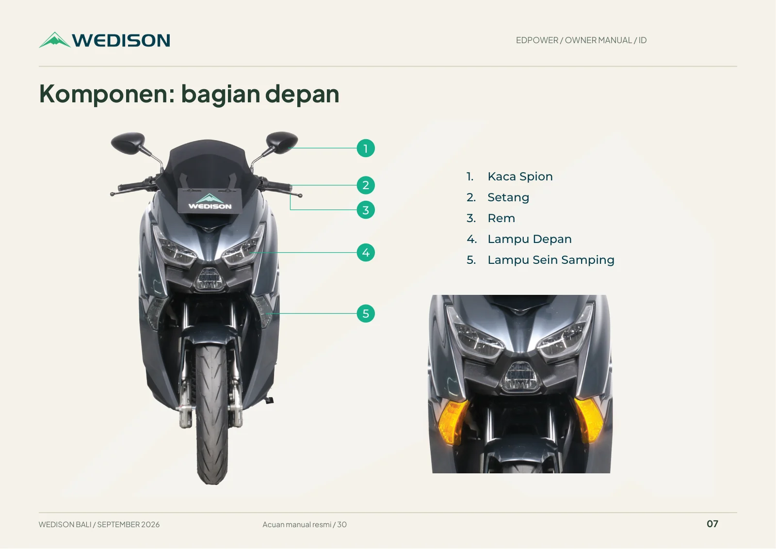Komponen: bagian depan / Halaman 7