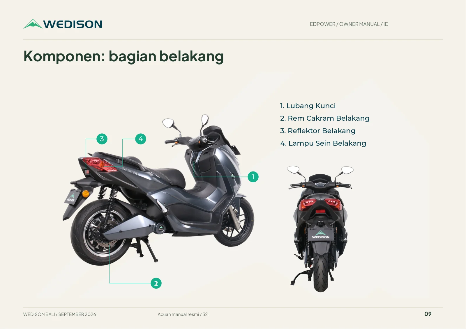 Komponen: bagian belakang / Halaman 9