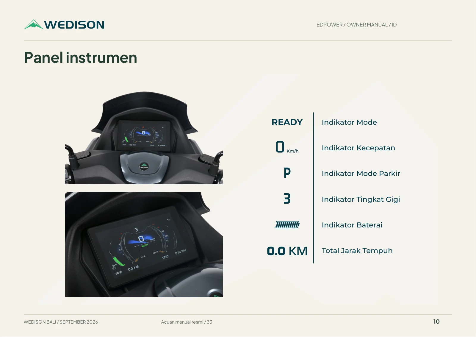 Panel instrumen / Halaman 10