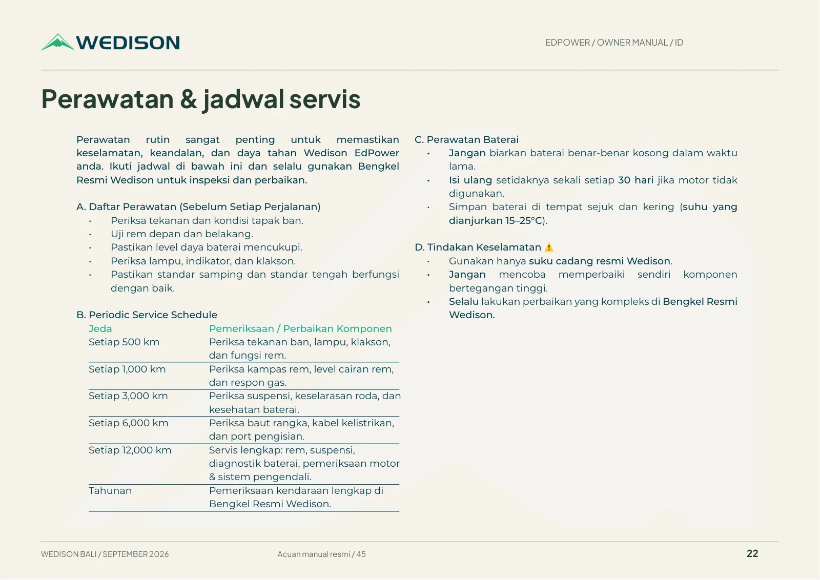 Perawatan & jadwal servis / Halaman 22