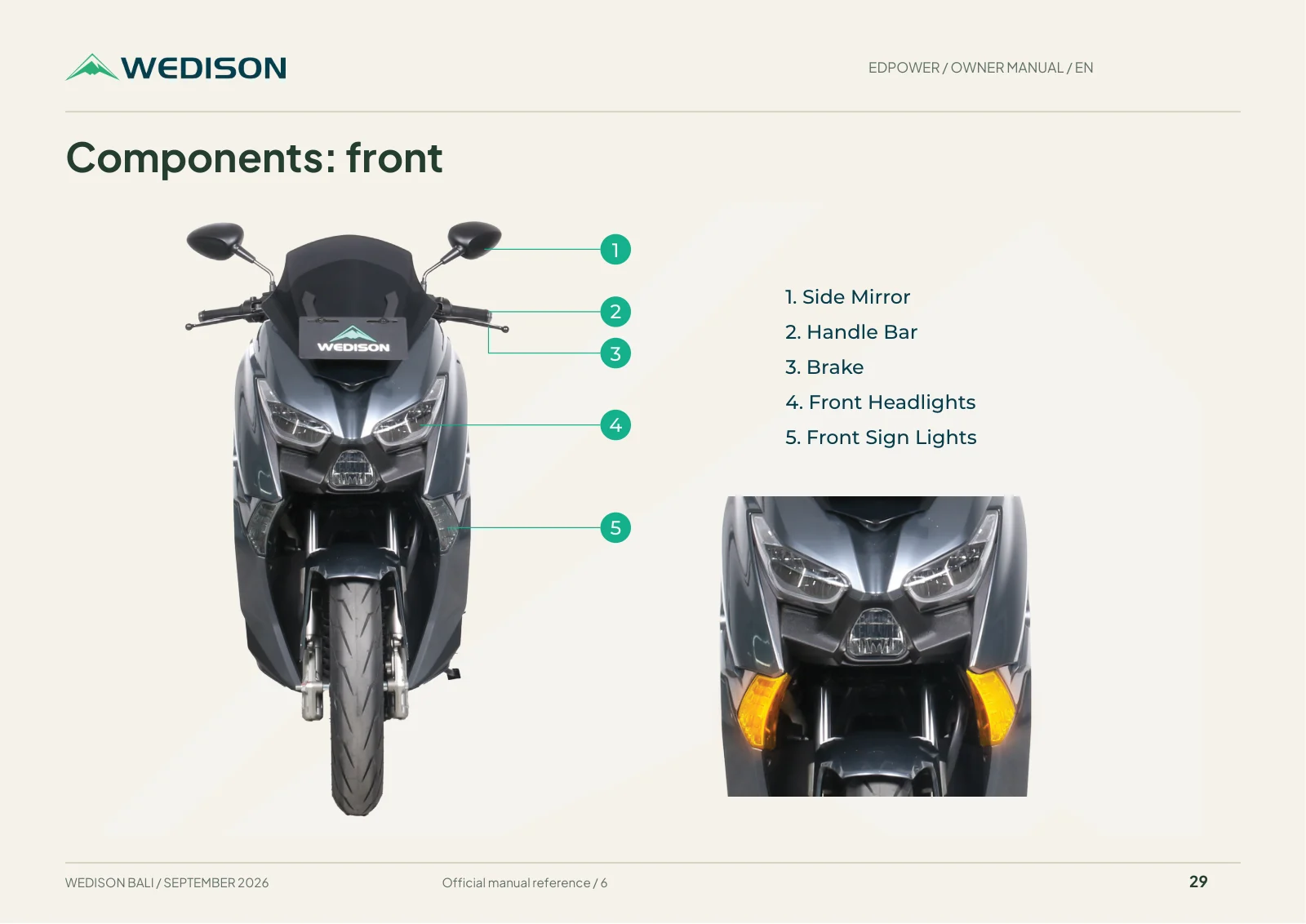Components: front / Halaman 29