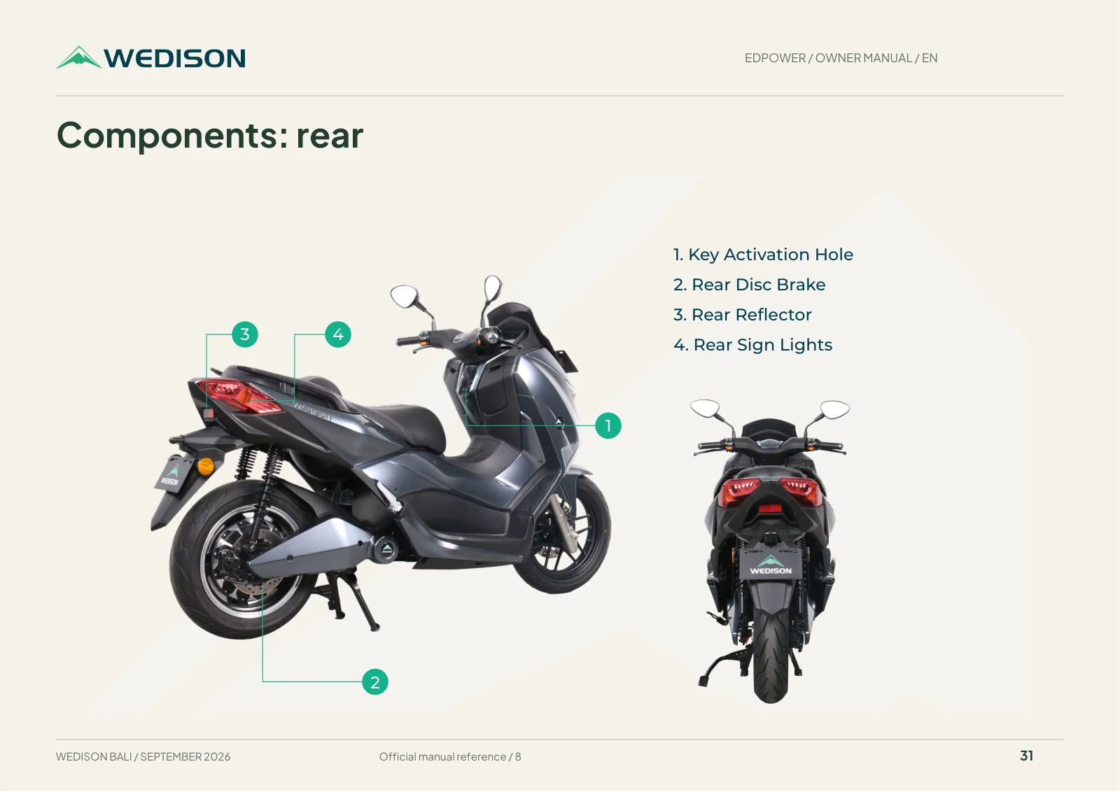 Components: rear / Halaman 31