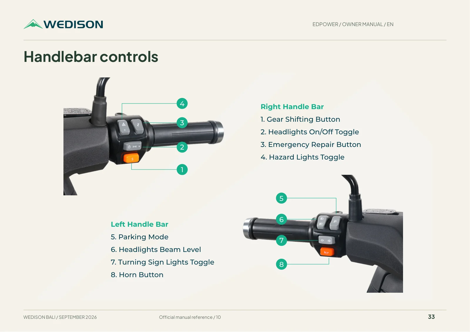 Handlebar controls / Halaman 33
