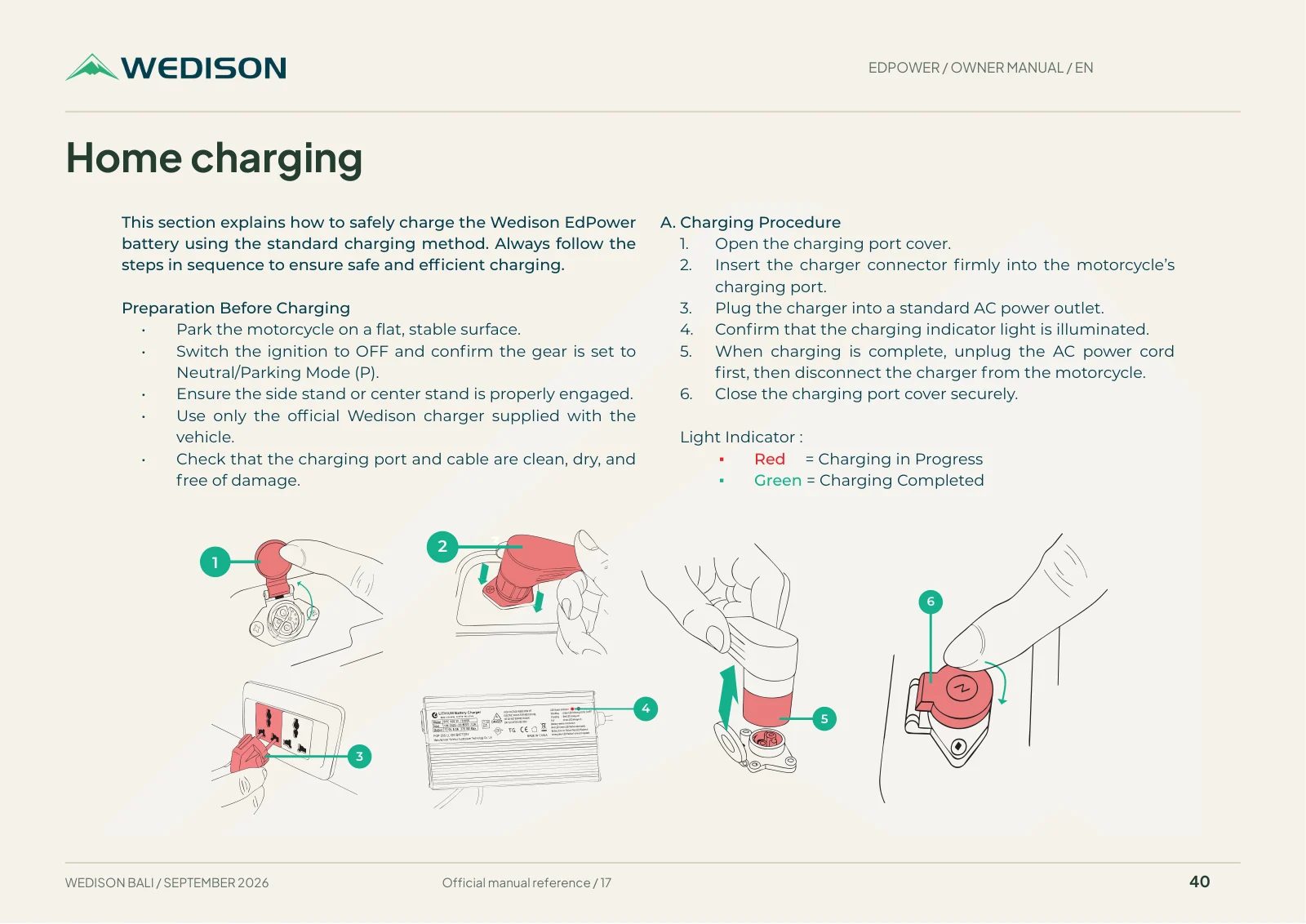 Home charging / Halaman 40