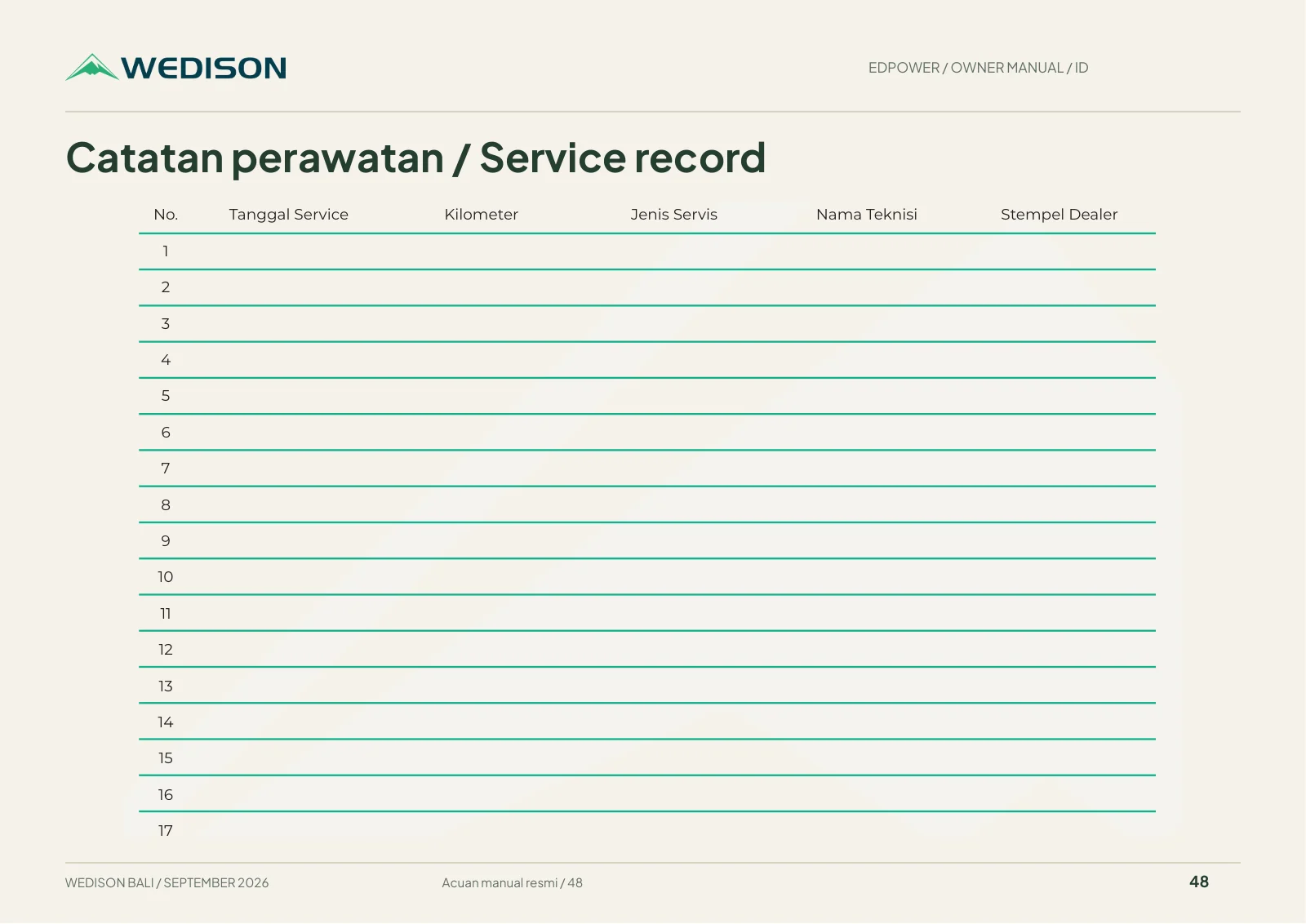Catatan perawatan / Service record / Halaman 48