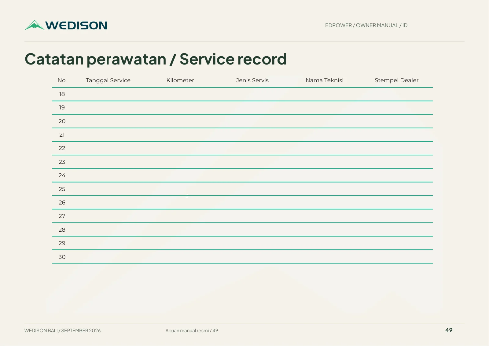Catatan perawatan / Service record / Halaman 49