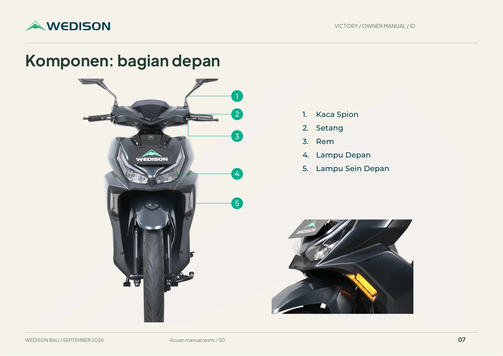 Komponen: bagian depan / Halaman 7