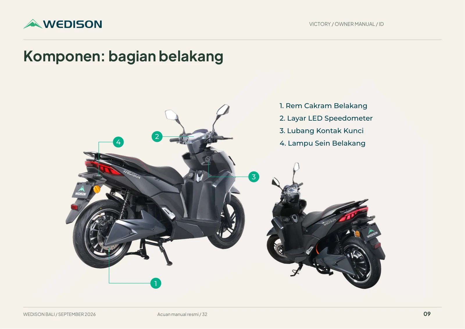 Komponen: bagian belakang / Halaman 9