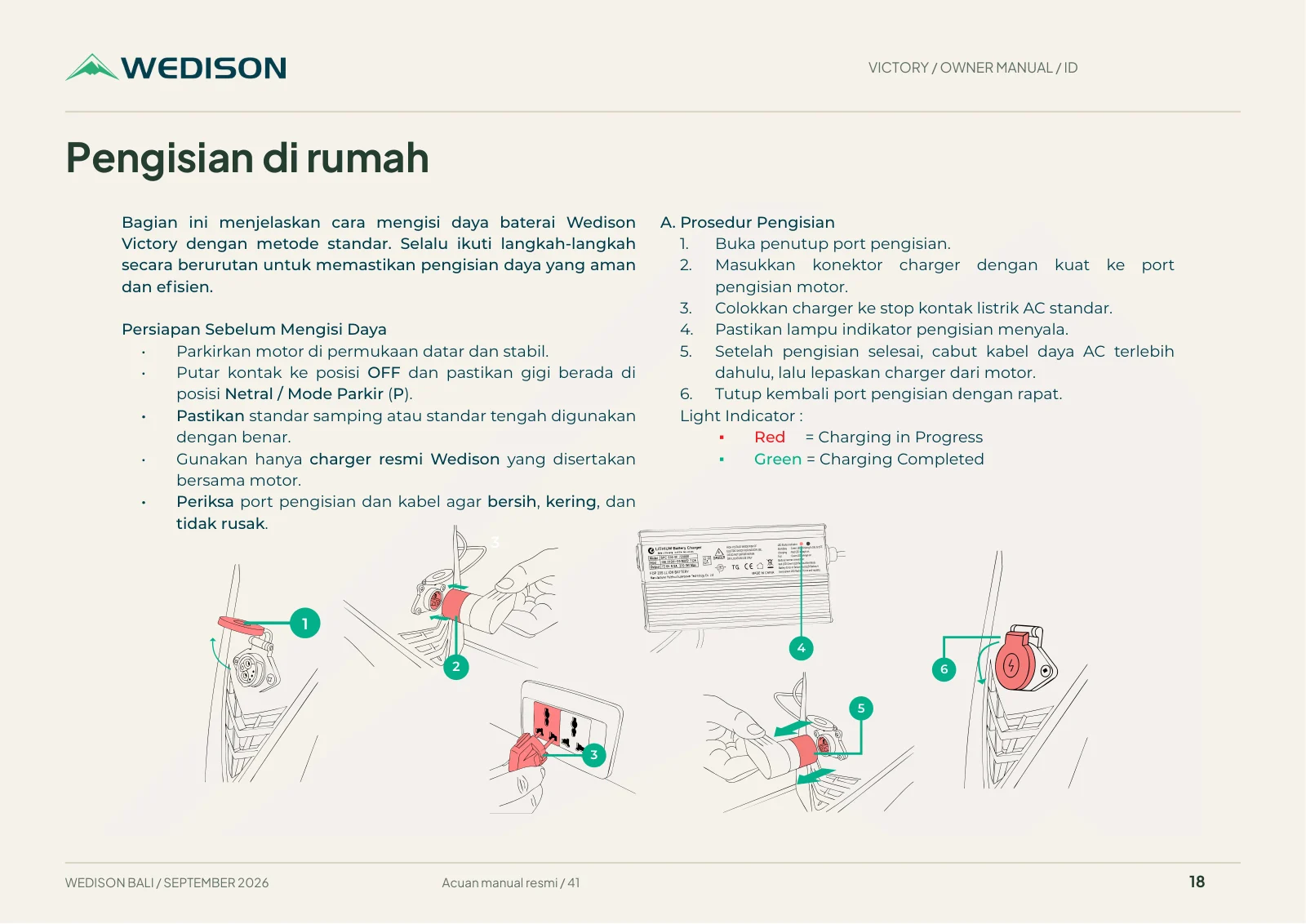 Pengisian di rumah / Halaman 18