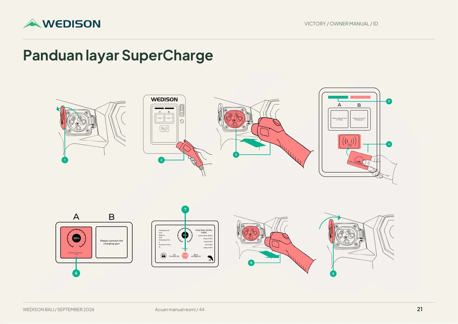 Panduan layar SuperCharge / Halaman 21