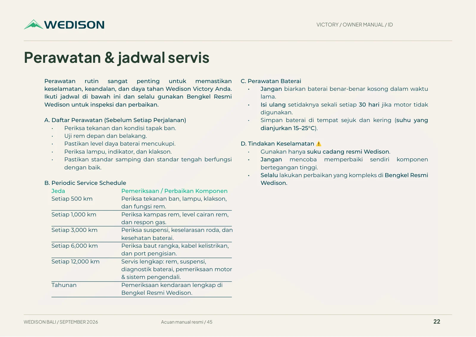 Perawatan & jadwal servis / Halaman 22