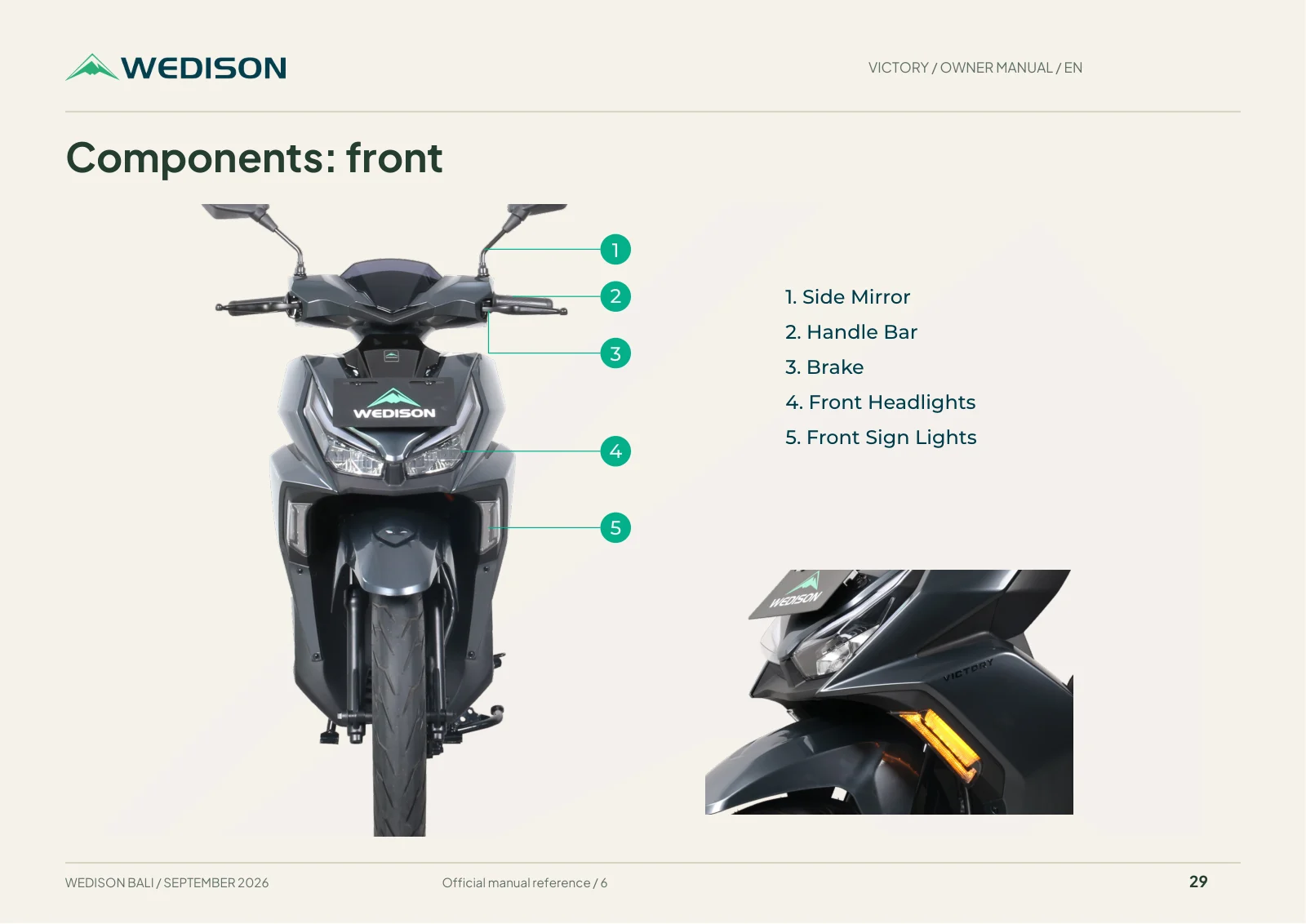 Components: front / Halaman 29