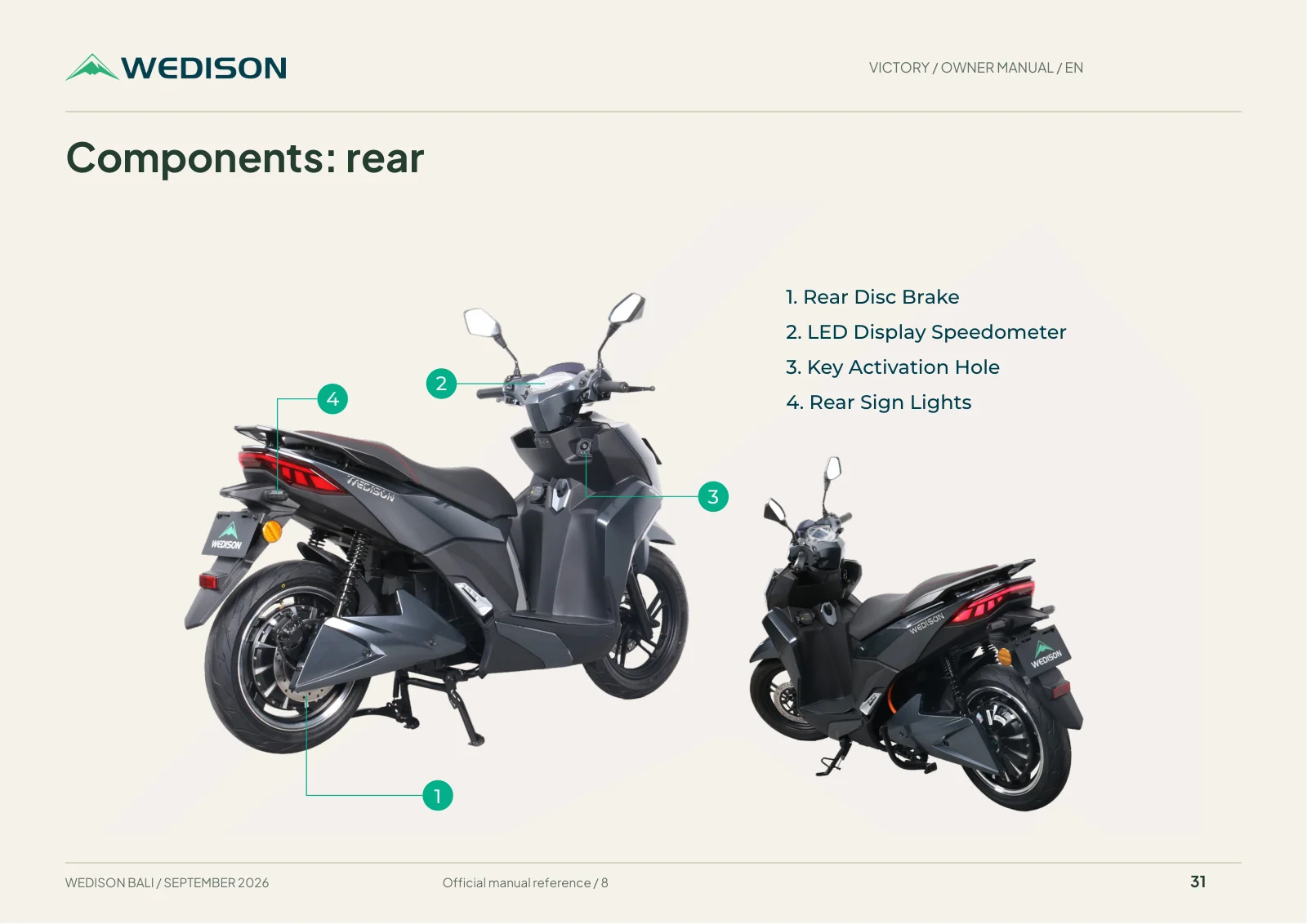 Components: rear / Halaman 31