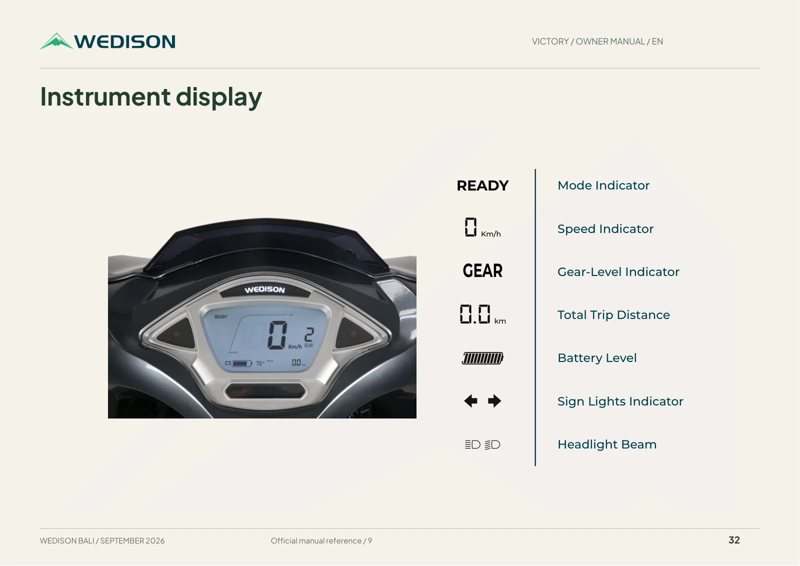 Instrument display / Halaman 32