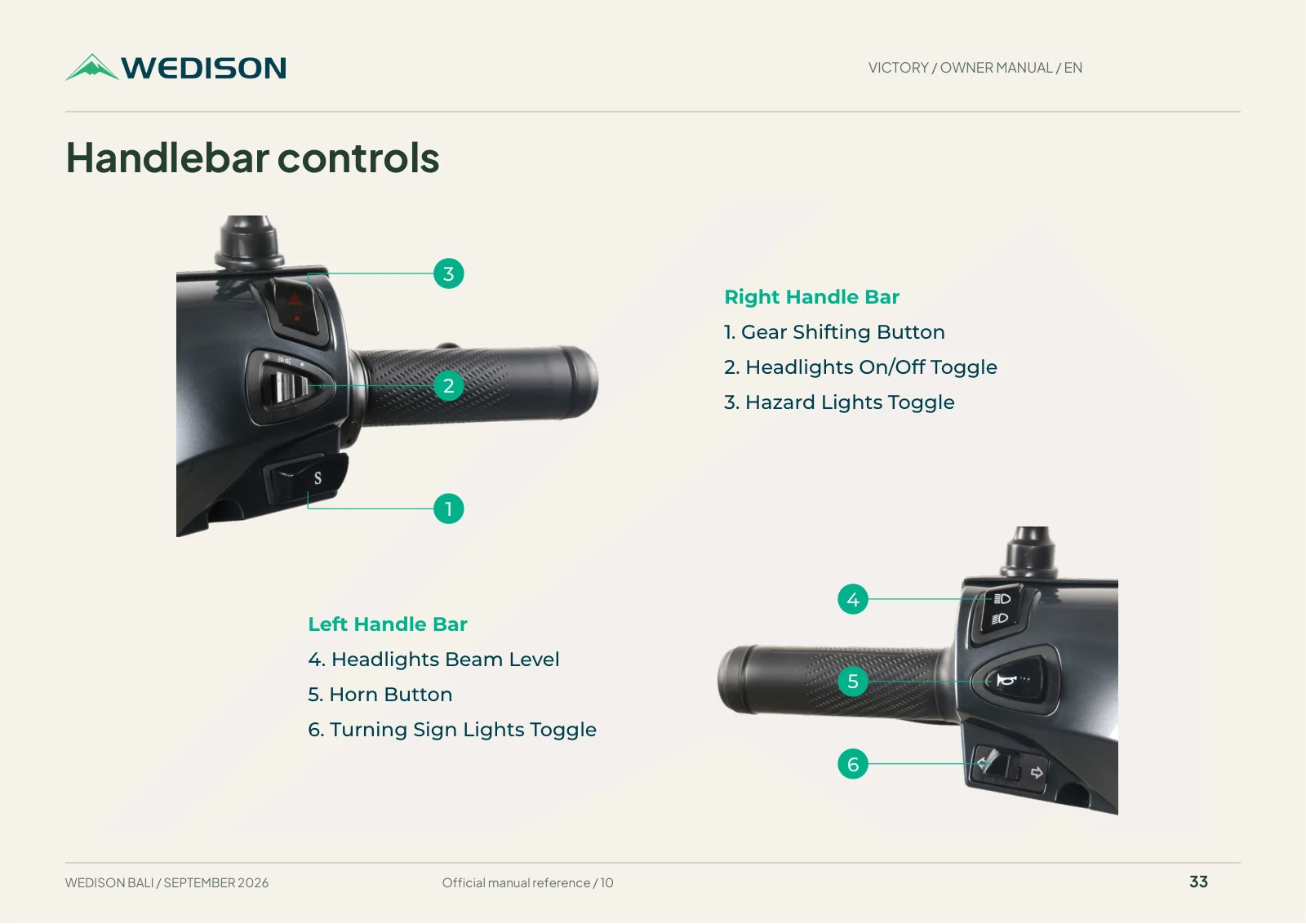 Handlebar controls / Halaman 33