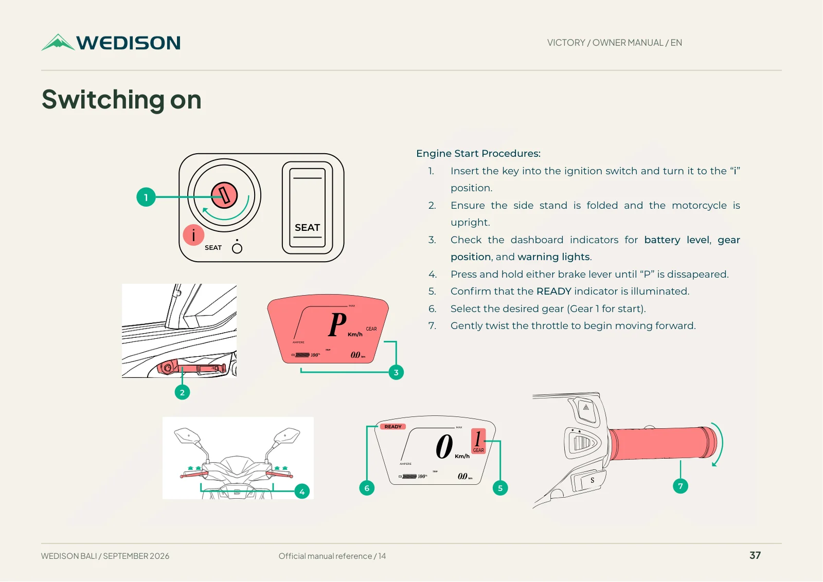 Switching on / Halaman 37