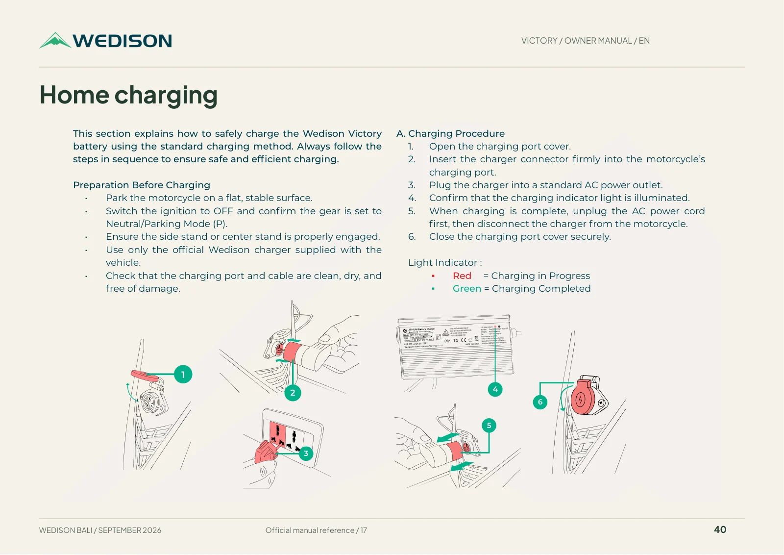 Home charging / Halaman 40