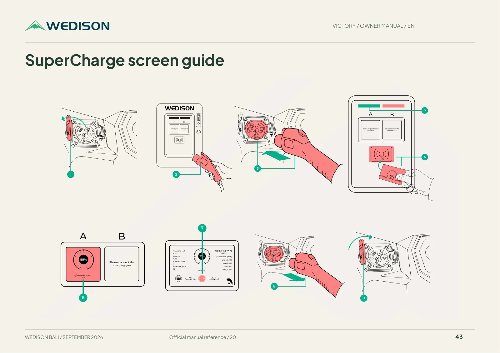 SuperCharge screen guide / Halaman 43