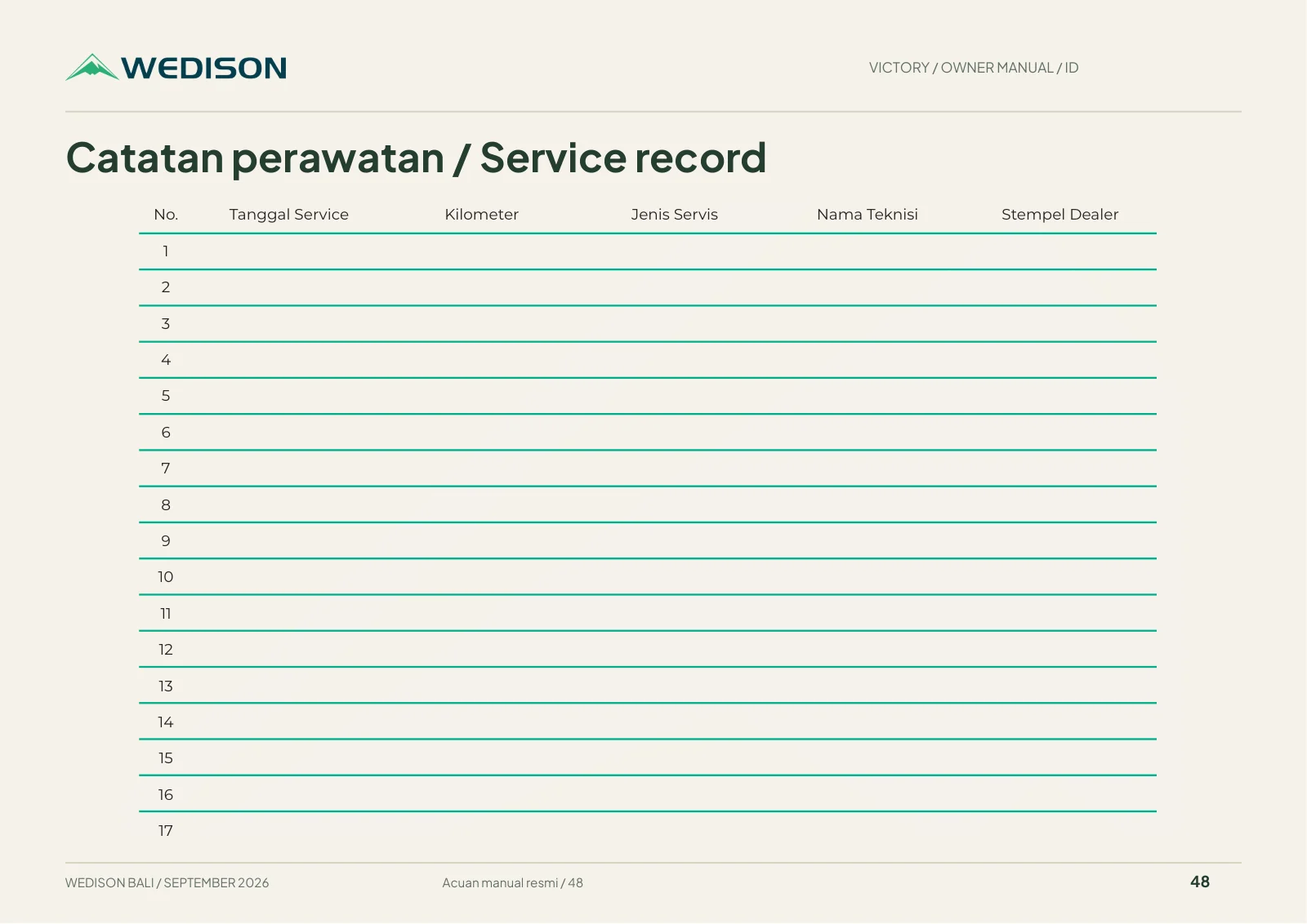 Catatan perawatan / Service record / Halaman 48