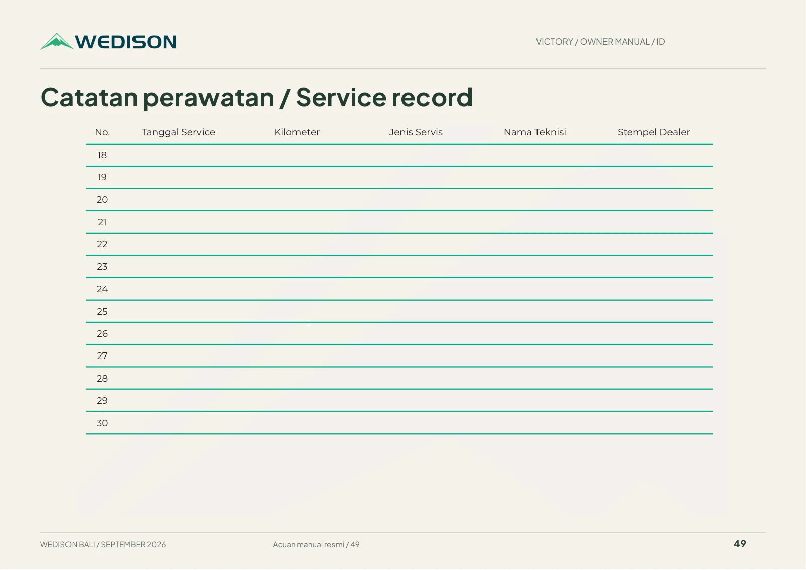 Catatan perawatan / Service record / Halaman 49